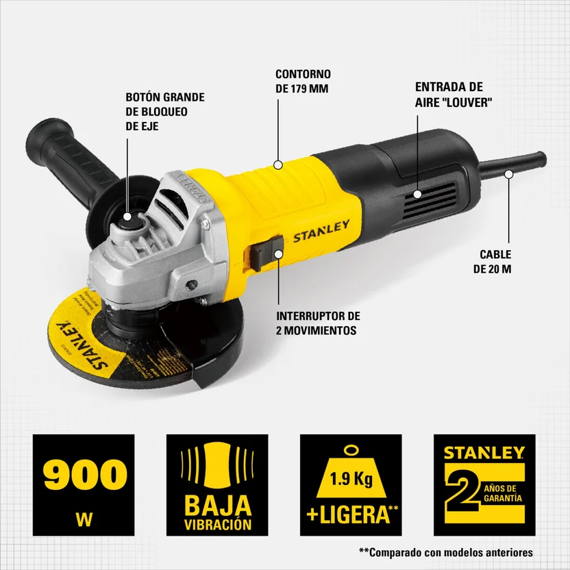 PULIDORA ANGULAR 4-1-2'' - 900W (STGS9115-B3) STANLEY - Vista 2