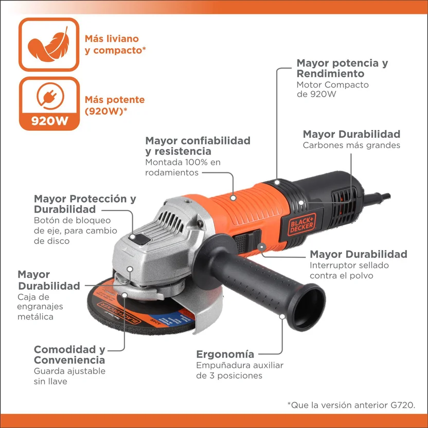 PULIDORA 4-1-2" 920W - 11.000RPM (G720XK-B3) BLACK&DECKER - Vista 4